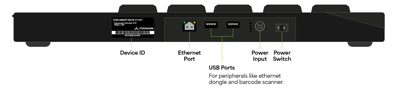 Smart Dock Overview – The SafeWork Platform