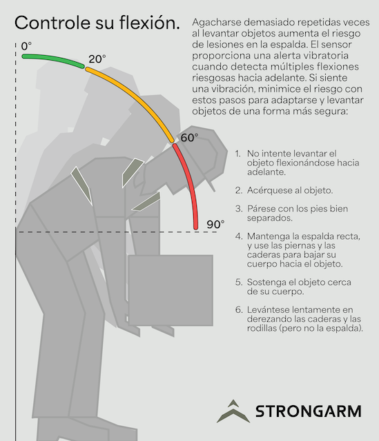 SAT_BendAngle_Poster_080122_ES.png