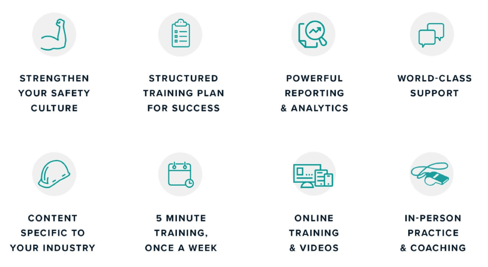 SafeWork Training: Powered by Worklete! – The SafeWork Platform