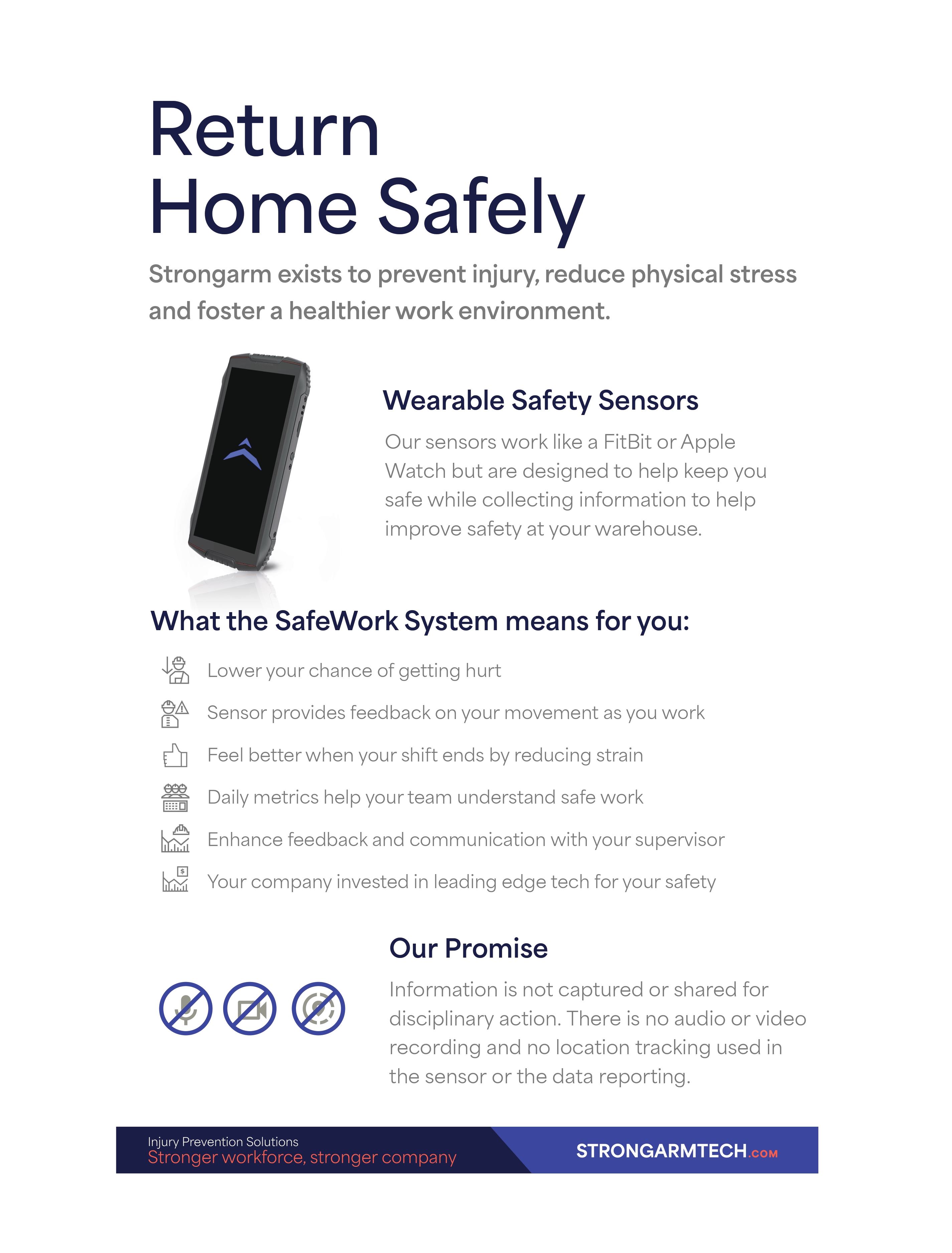 SAT_TeammateBenefits_Poster_18x24 English.jpg